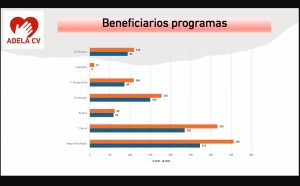 Información Asamblea datos 2024